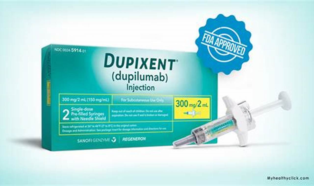 does insurance cover dupixent