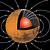 does mars have a magnetic field