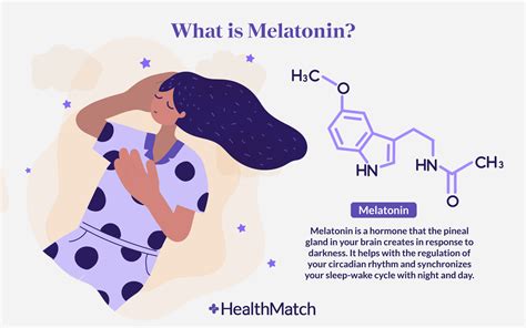 does melatonin help anxiety
