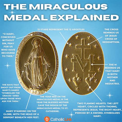 Blessed Mother Mary Miraculous Medal Pendant Blessed By Etsy