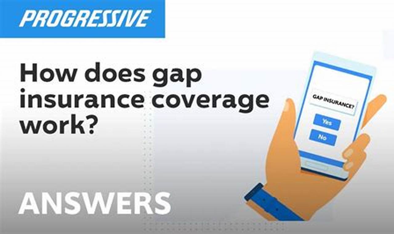does progressive offer gap insurance