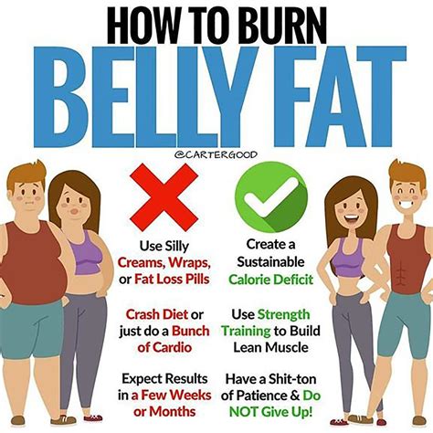 does squeezing belly fat help lose weight