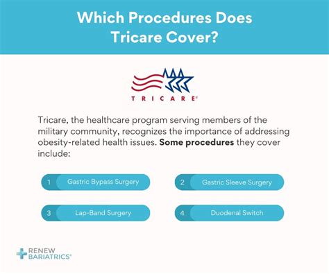 does tricare cover weight loss surgery
