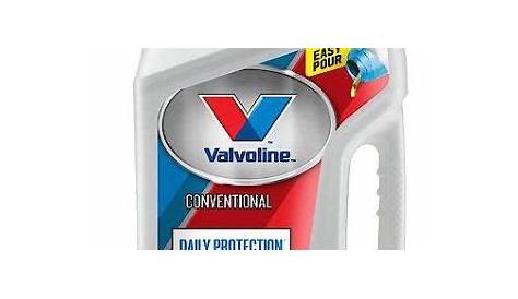 Does Valvoline Offer A Military Discount?