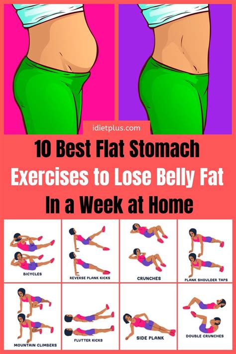 does wrapping your stomach help lose belly fat