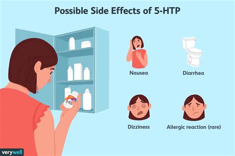 Does 5-Htp Have Side Effects
