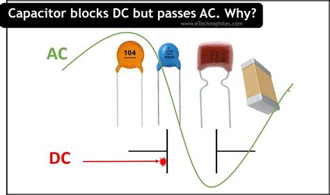 Does A Capacitor Work With Dc