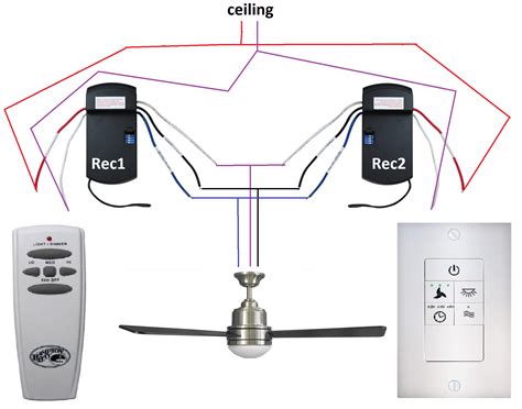 Does A Ceiling Fan With A Remote Need A Switch