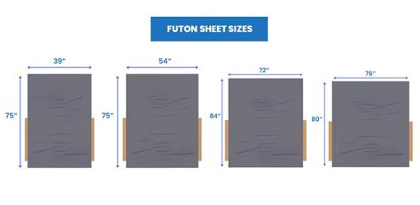 Does A Full Size Sheet Fit A Futon