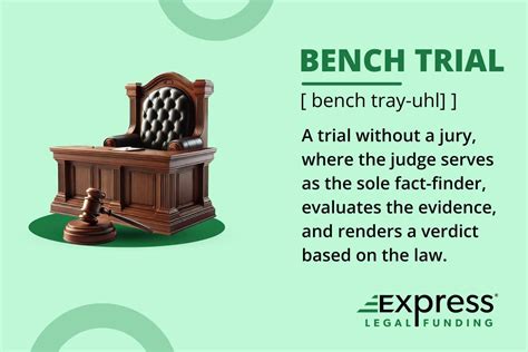 Uncovering the Truth: Do Juries Determine Verdicts in a Bench Trial?