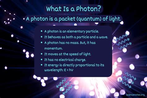 Does A Photon Have Gravity
