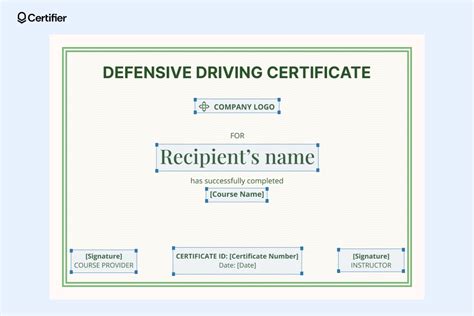 Does A Printable Version Of Defensive Driving Work