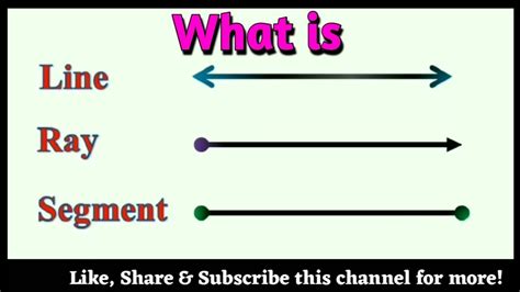 does a ray always contain a line segment