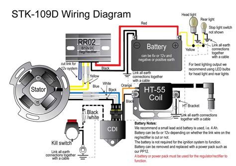 Does A Regulator Rectifier Need To Be Grounded