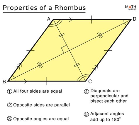 How To Calculate (a) Side of Rhombus YouTube