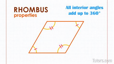 What is a Rhombus? (Definition, Shape, Properties) //