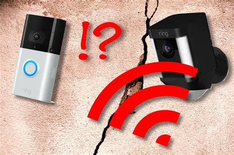 does a ring camera work without wifi