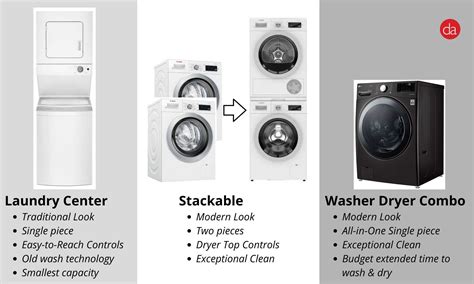 Does A Stackable Washer And Dryer Only Have One Plug