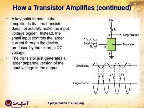 Does A Transistor Amplify Current