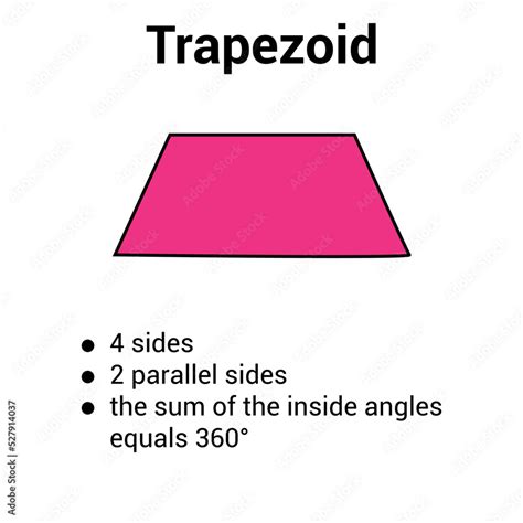 8 Amazing things about trapezoids in 47 seconds YouTube