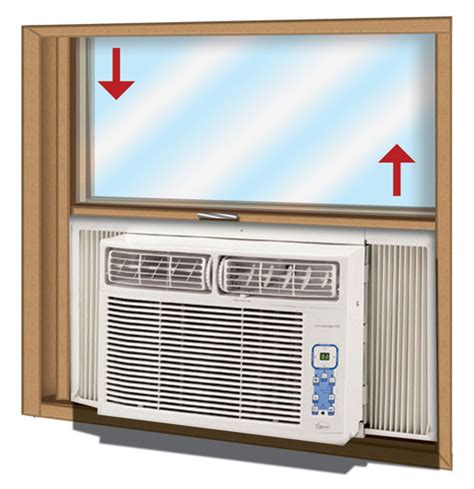 Does A Window Ac Have To Be In A Window
