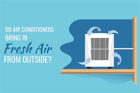 Does Ac Circulate Air From Outside