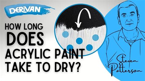 Does Acrylic Dry By Itself