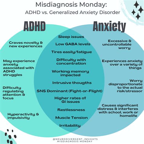 does adhd cause anxiety in women