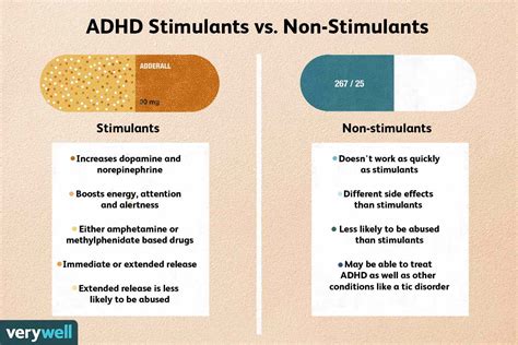 does adhd medication make it worse
