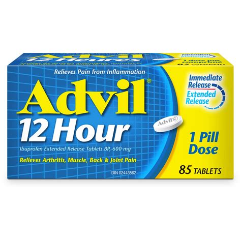 Does Advil Help With Bloating Pain
