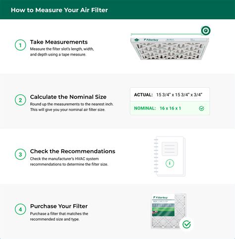 Does Air Intake Filter Size Matter