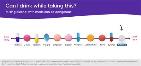 does alcohol interfere with azithromycin