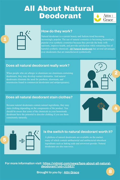 Does All Natural Deodorant Really Work