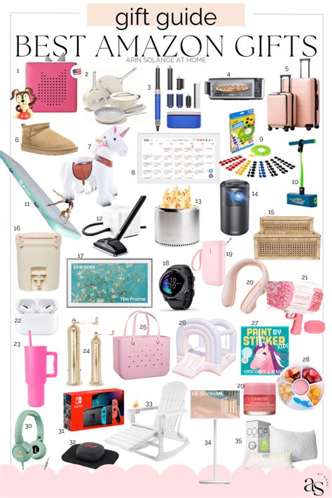 Does Amazon Buy Ideas