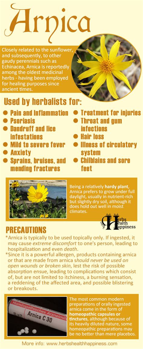 Does Arnica Reduce Pain