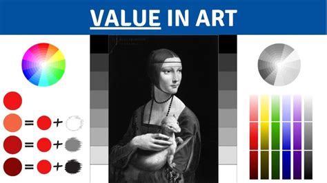Does Art Increase In Value