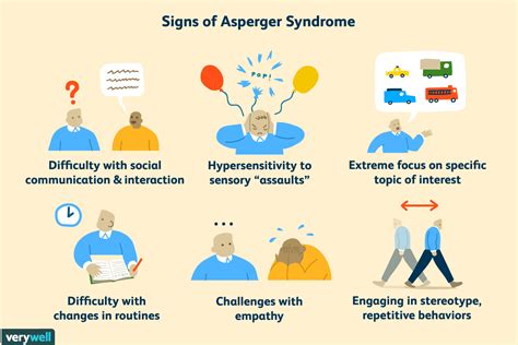 does asperger's affect memory