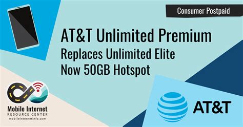 Does Att Unlimited Include Hotspot