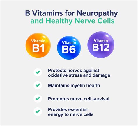 Does B Vitamins Help Neuropathy