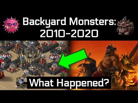 does backyard monsters still work