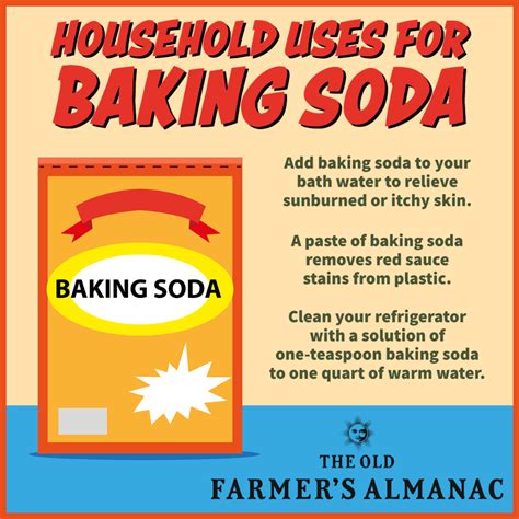 Does Baking Soda Toothpaste Work