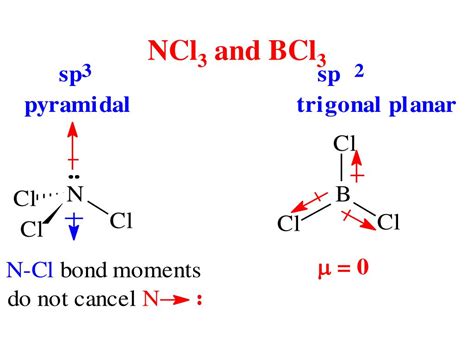 does bcl3 have polar bonds