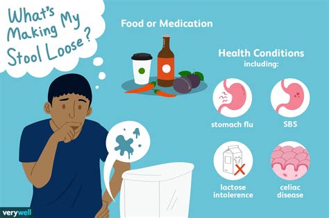 Does Beer Cause Loose Stools