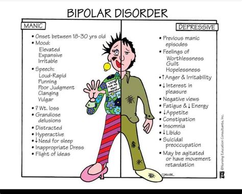 does bipolar cause memory loss