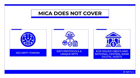Does Bitcoin Fall Under Mica