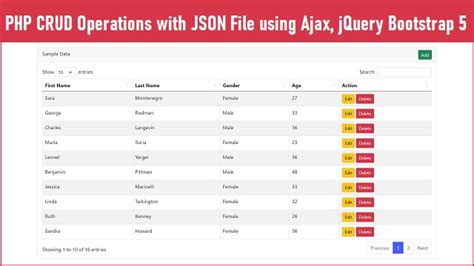 does bootstrap 5 use jquery