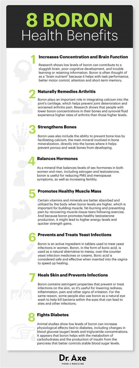 Does Boron Help Osteoarthritis