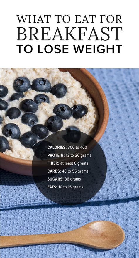 Does Breakfast Essentials Make You Lose Weight