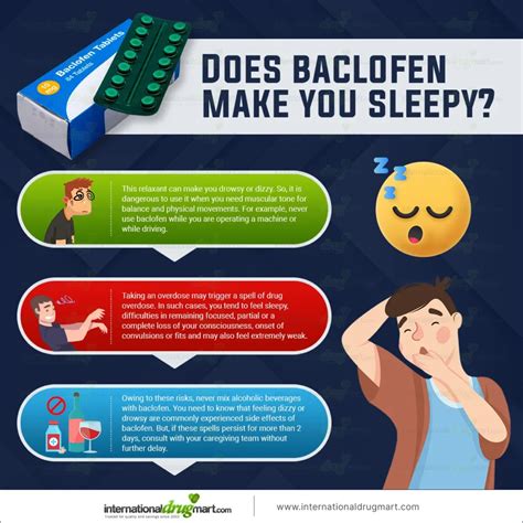 Does Brufen Make You Sleepy? Uncovering the Truth About This Common Medication's Side Effects
