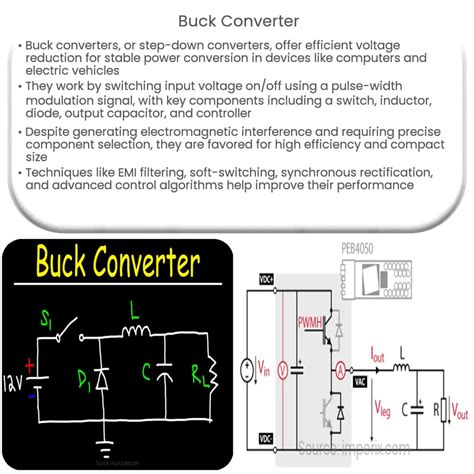 Does Buck Converter Increase Current